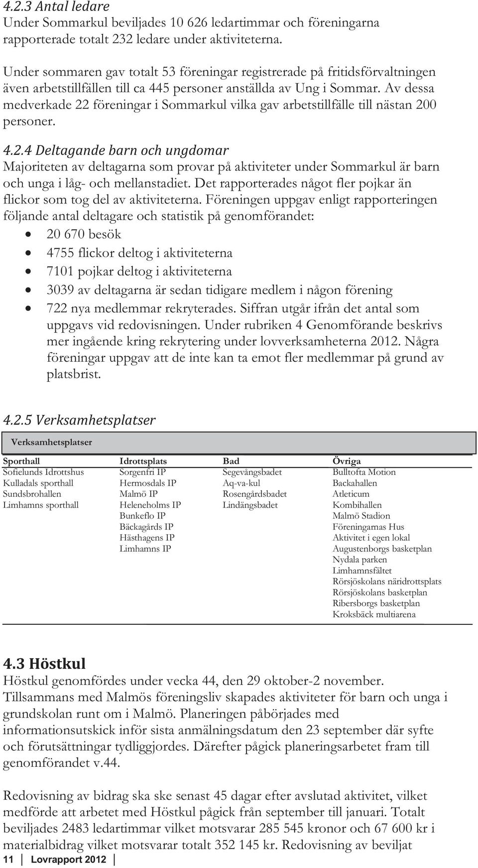 Av dessa medverkade 22 föreningar i Sommarkul vilka gav arbetstillfälle till nästan 200 personer. 4.2.4 Deltagande barn och ungdomar Majoriteten av deltagarna som provar på aktiviteter under Sommarkul är barn och unga i låg- och mellanstadiet.