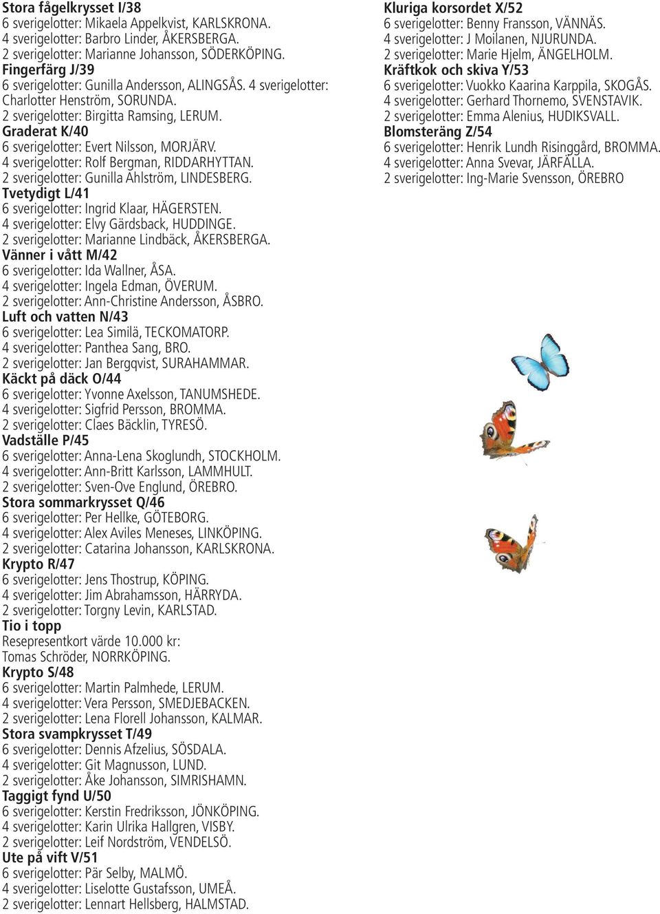 sverigelotter: arianne indbäck,. änner i vått / sverigelotter: da Wallner,. sverigelotter: ngela dman,. sverigelotter: nn-hristine ndersson,. uft och vatten / sverigelotter: ea imilä,.