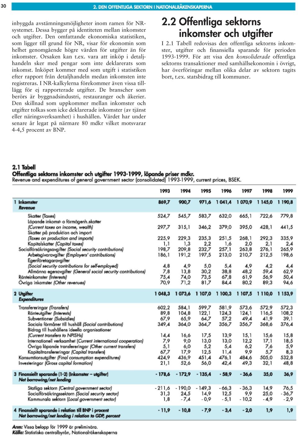 vara att inköp i detaljhandeln sker med pengar som inte deklarerats som inkomst. Inköpet kommer med som utgift i statistiken efter rapport från detaljhandeln medan inkomsten inte registreras.