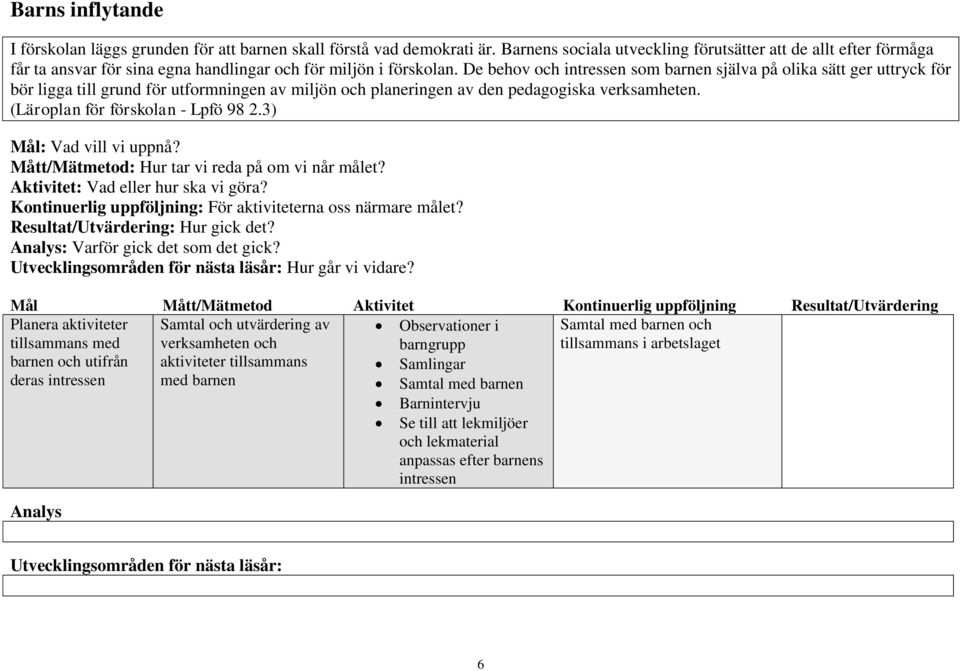 De behov och intressen som barnen själva på olika sätt ger uttryck för bör ligga till grund för utformningen av miljön och planeringen av den pedagogiska verksamheten.