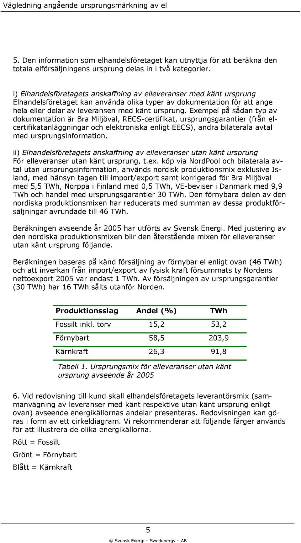 Exempel på sådan typ av dokumentation är Bra Miljöval, RECS-certifikat, ursprungsgarantier (från elcertifikatanläggningar och elektroniska enligt EECS), andra bilaterala avtal med