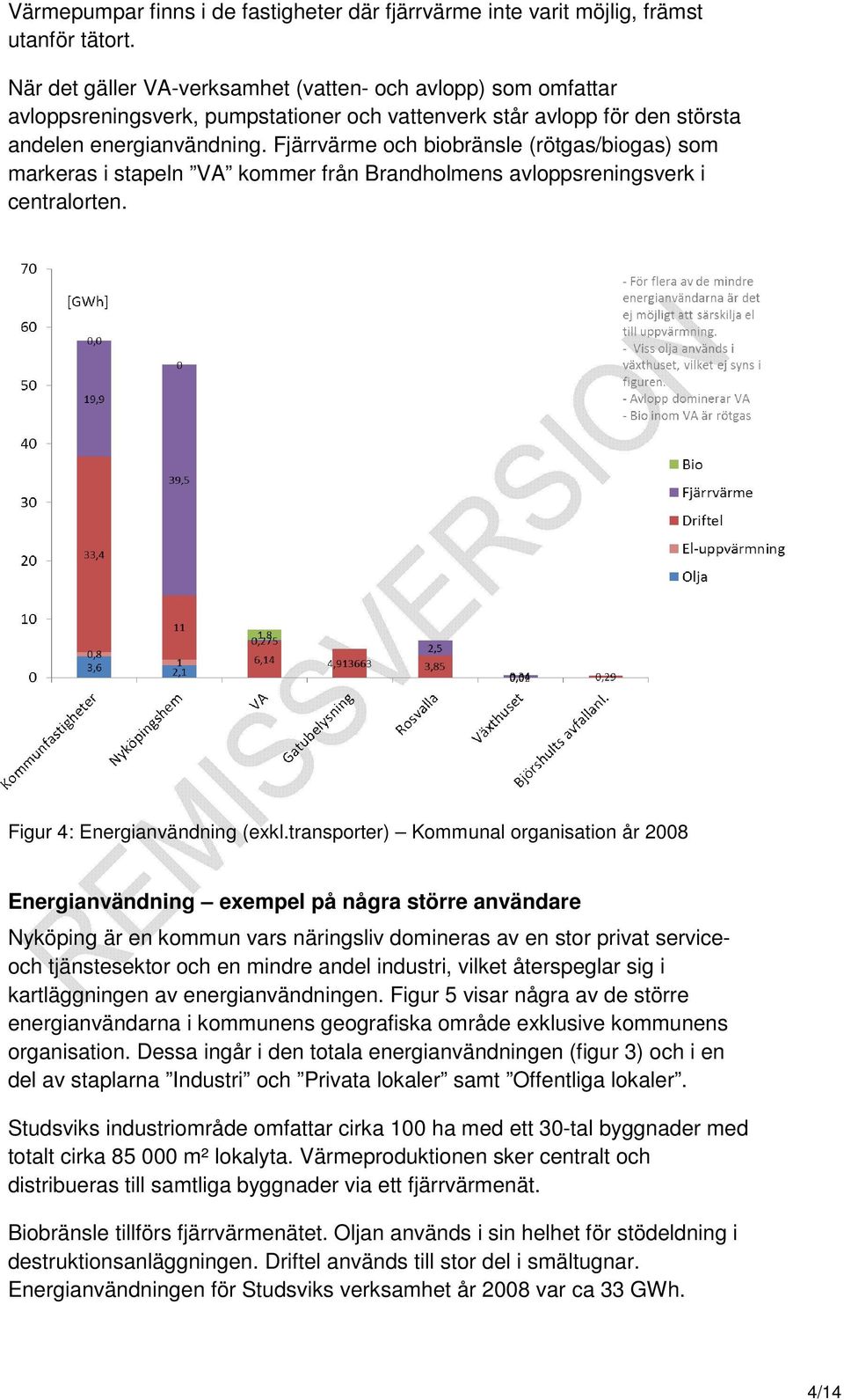 Fjärrvärme och biobränsle (rötgas/biogas) som markeras i stapeln VA kommer från Brandholmens avloppsreningsverk i centralorten. Figur 4: Energianvändning (exkl.