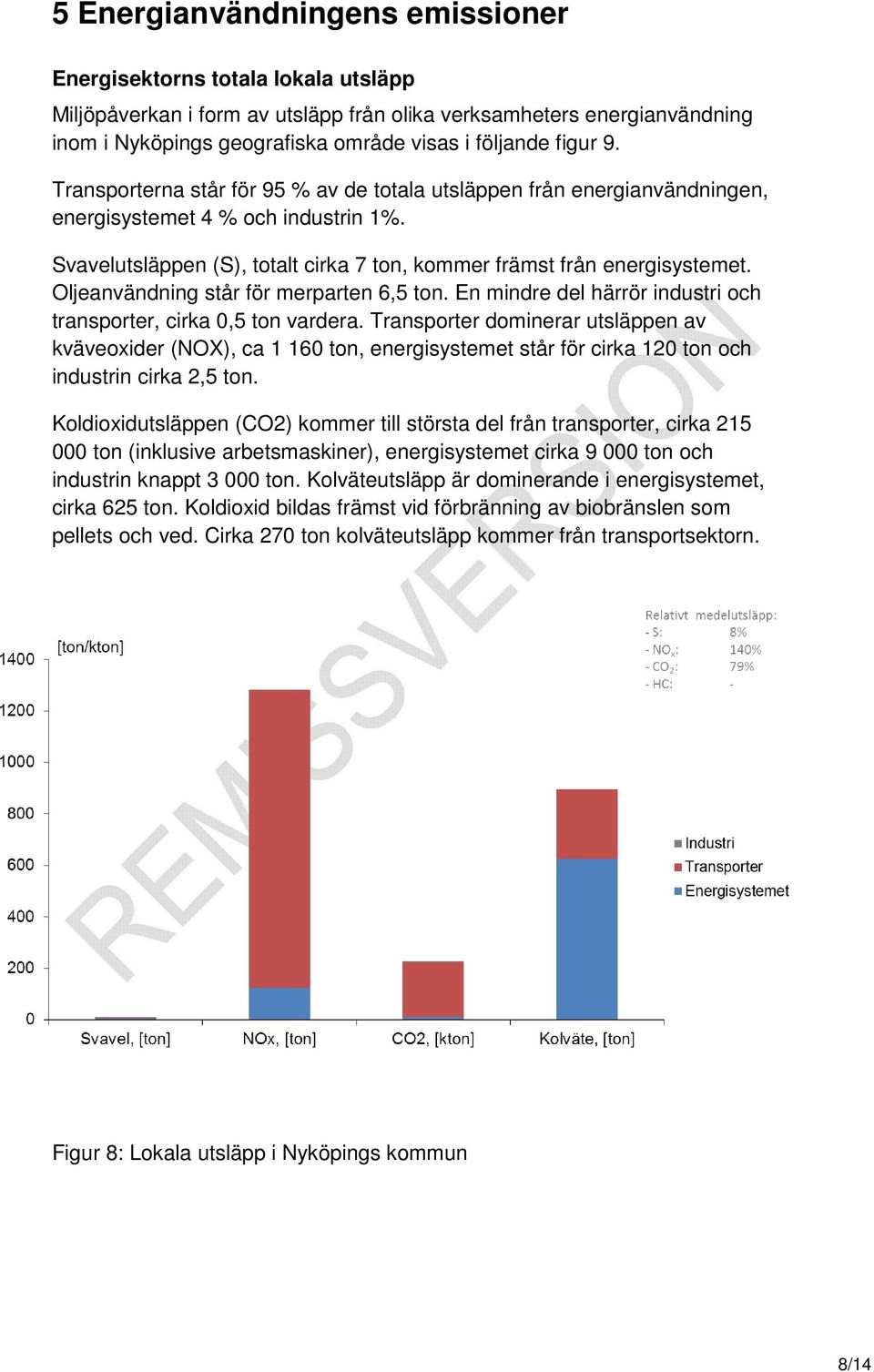 Oljeanvändning står för merparten 6,5 ton. En mindre del härrör industri och transporter, cirka 0,5 ton vardera.