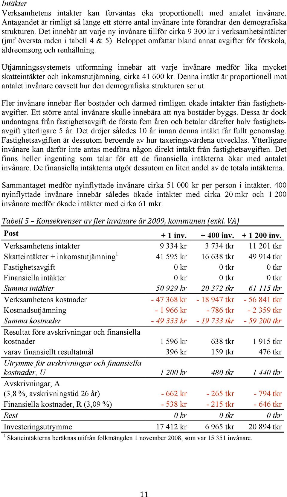 Utjämningssystemets utformning innebär att varje invånare medför lika mycket skatteintäkter och inkomstutjämning, cirka 41 600 kr.