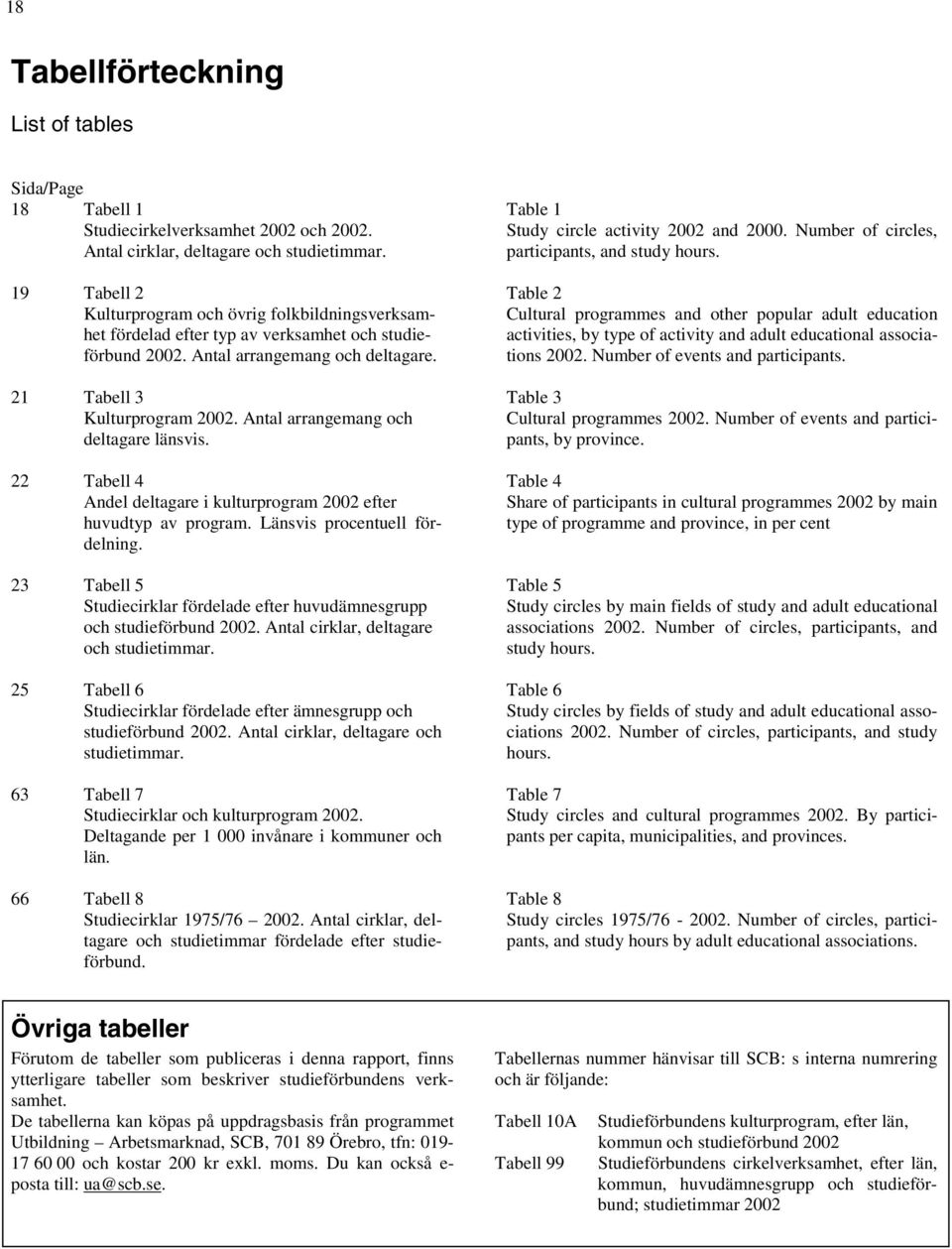 Antal arrangemang och deltagare länsvis. 22 Tabell 4 Andel deltagare i kulturprogram 2002 efter huvudtyp av program. Länsvis procentuell fördelning.