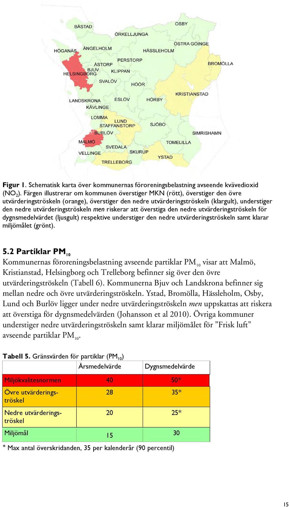 utvärderingströskeln men riskerar att överstiga den nedre utvärderingströskeln för dygnsmedelvärdet (ljusgult) respektive understiger den nedre utvärderingströskeln samt klarar miljömålet (grönt). 5.