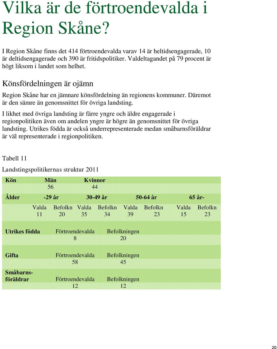 Däremot är den sämre än genomsnittet för övriga landsting.