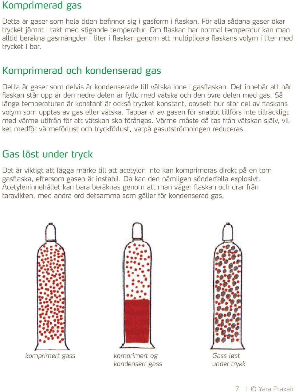 Komprimerad och kondenserad gas Detta är gaser som delvis är kondenserade till vätska inne i gasflaskan.