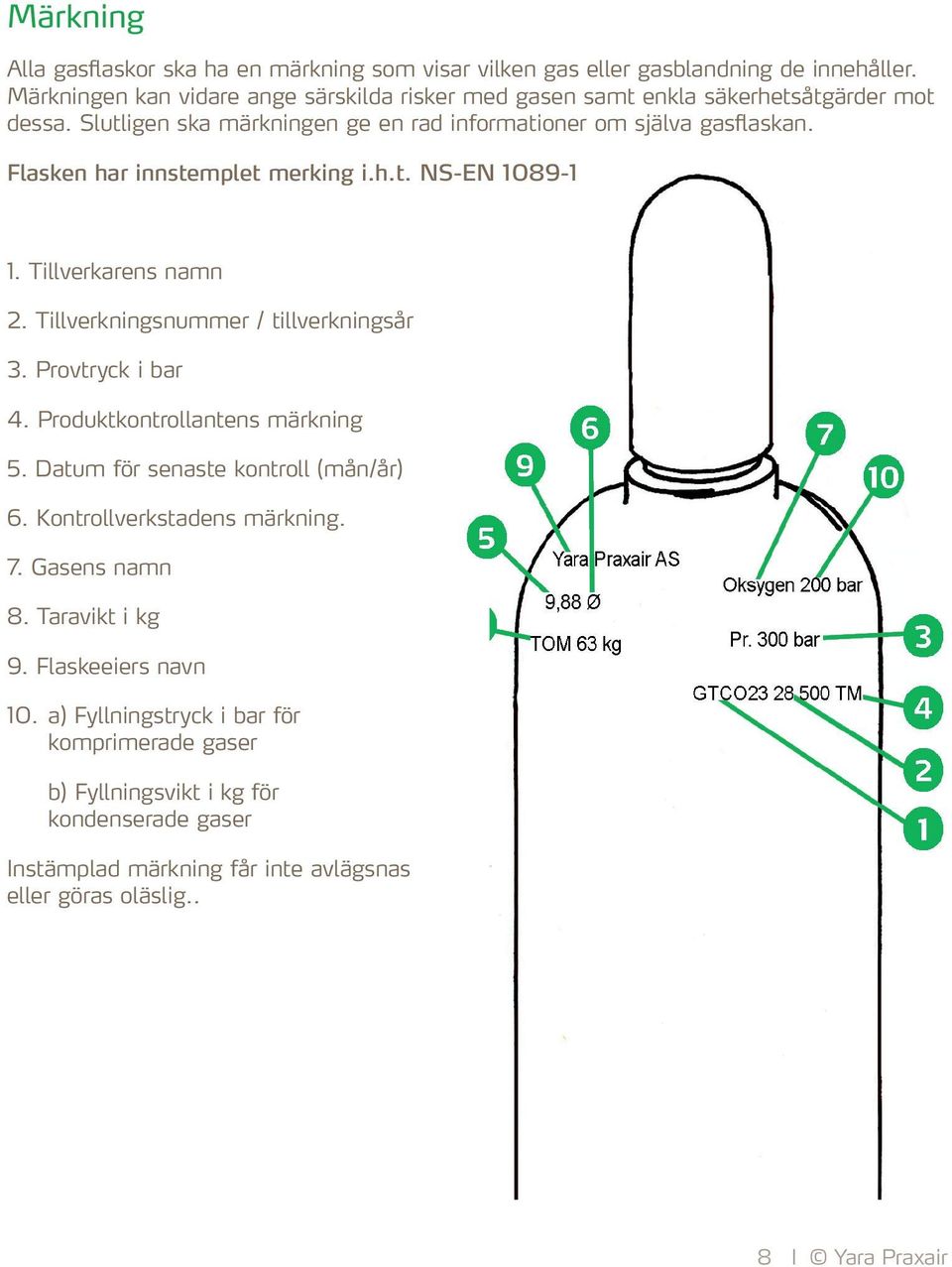 Flasken har innstemplet merking i.h.t. NS-EN 1089-1 1. Tillverkarens namn 2. Tillverkningsnummer / tillverkningsår 3. Provtryck i bar 4. Produktkontrollantens märkning 5.