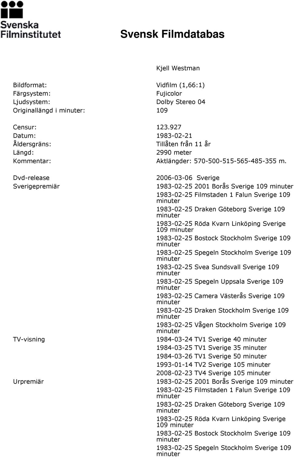 Dvd-release Sverigepremiär TV-visning Urpremiär 2006-03-06 Sverige 1983-02-25 2001 Borås Sverige 109 1983-02-25 Filmstaden 1 Falun Sverige 109 1983-02-25 Draken Göteborg Sverige 109 1983-02-25 Röda