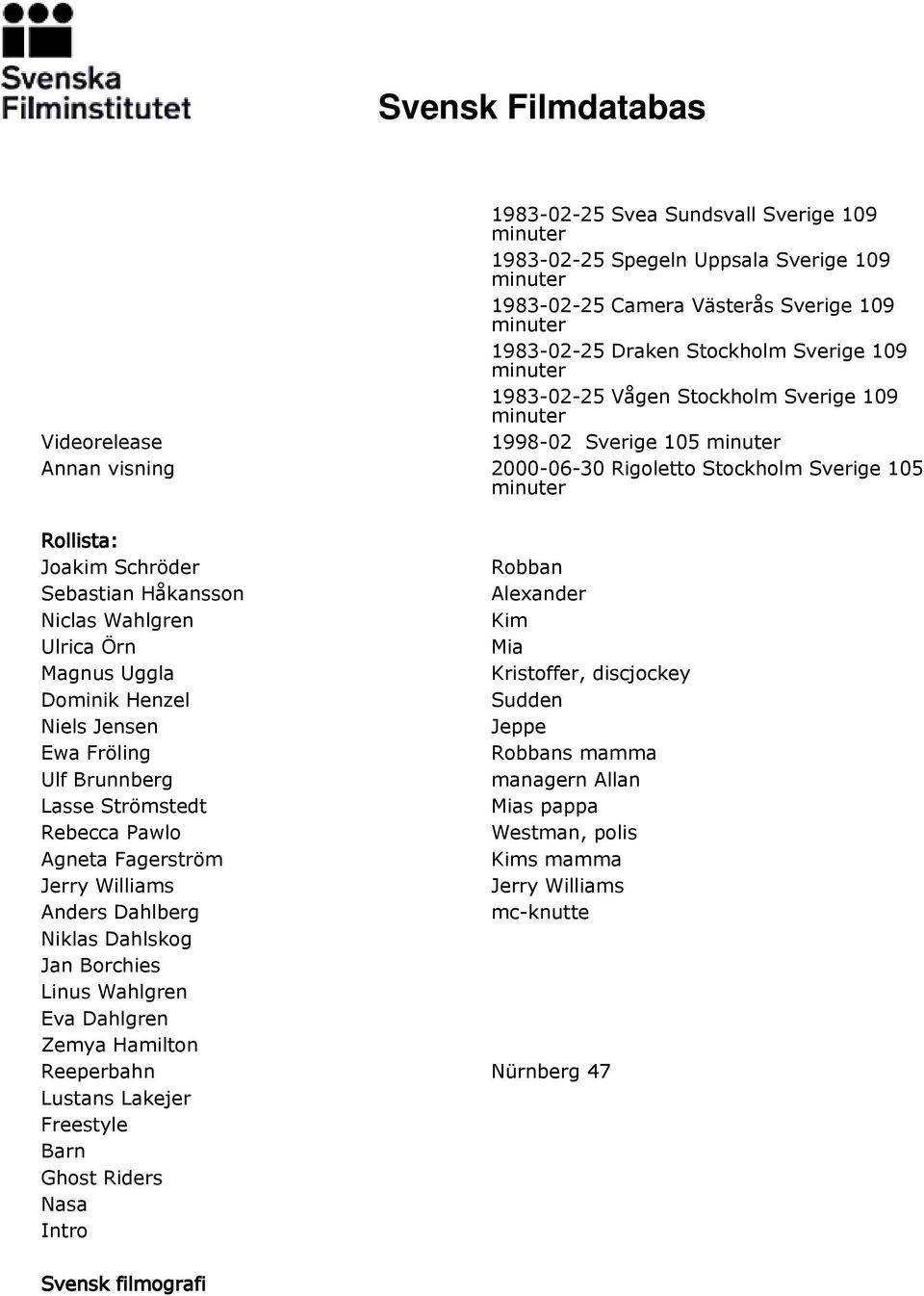 Uggla Kristoffer, discjockey Dominik Henzel Sudden Niels Jensen Jeppe Ewa Fröling Robbans mamma Ulf Brunnberg managern Allan Lasse Strömstedt Mias pappa Rebecca Pawlo Westman, polis Agneta Fagerström