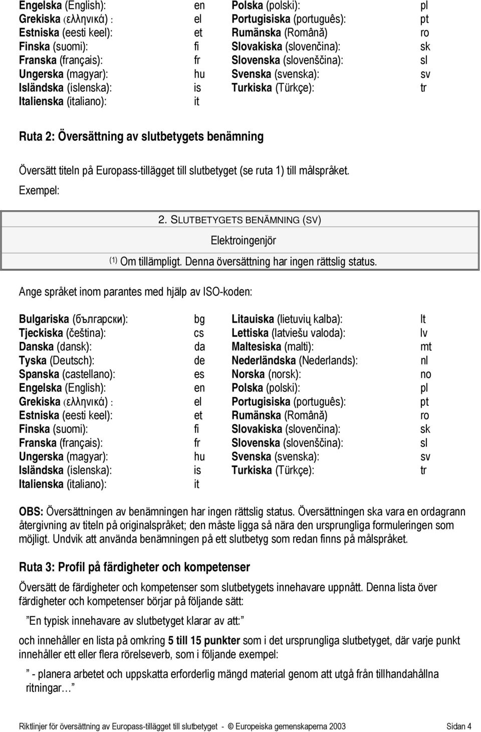 benämning Översätt titeln på Europass-tillägget till slutbetyget (se ruta 1) till målspråket. 2. SLUTBETYGETS BENÄMNING (SV) Elektroingenjör (1) Om tillämpligt.