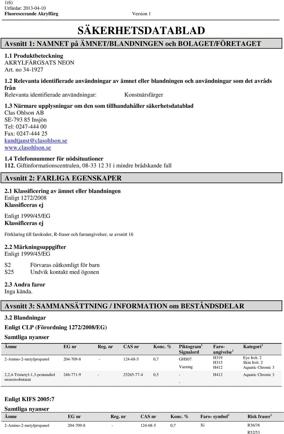 3 Närmare upplysningar om den som tillhandahåller säkerhetsdatablad Clas Ohlson AB SE793 85 Insjön Tel: 0247444 00 Fax: 0247444 25 kundtjanst@clasohlson.se www.clasohlson.se 1.