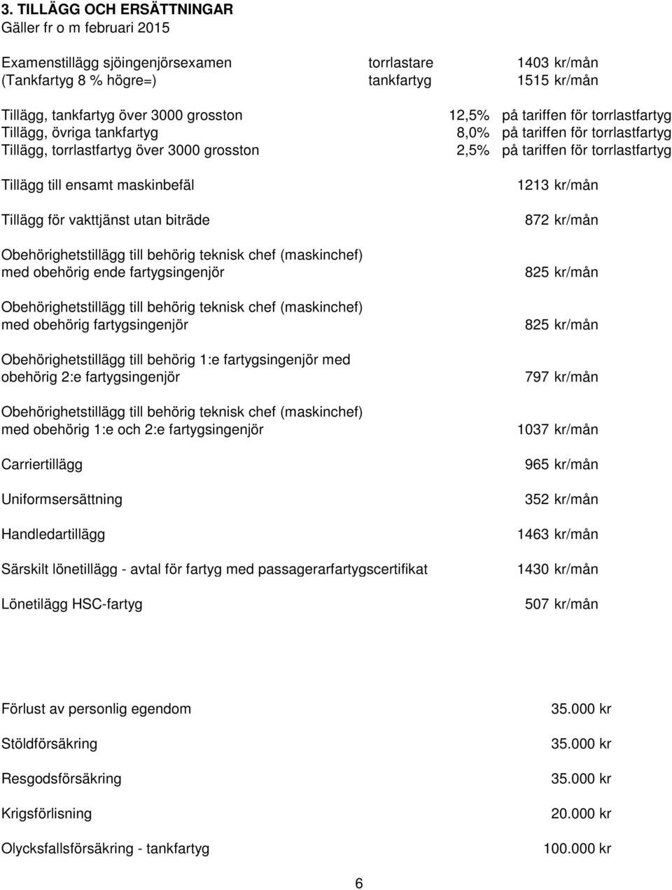 maskinbefäl Tillägg för vakttjänst utan biträde Obehörighetstillägg till behörig teknisk chef (maskinchef) med obehörig ende fartygsingenjör Obehörighetstillägg till behörig teknisk chef (maskinchef)