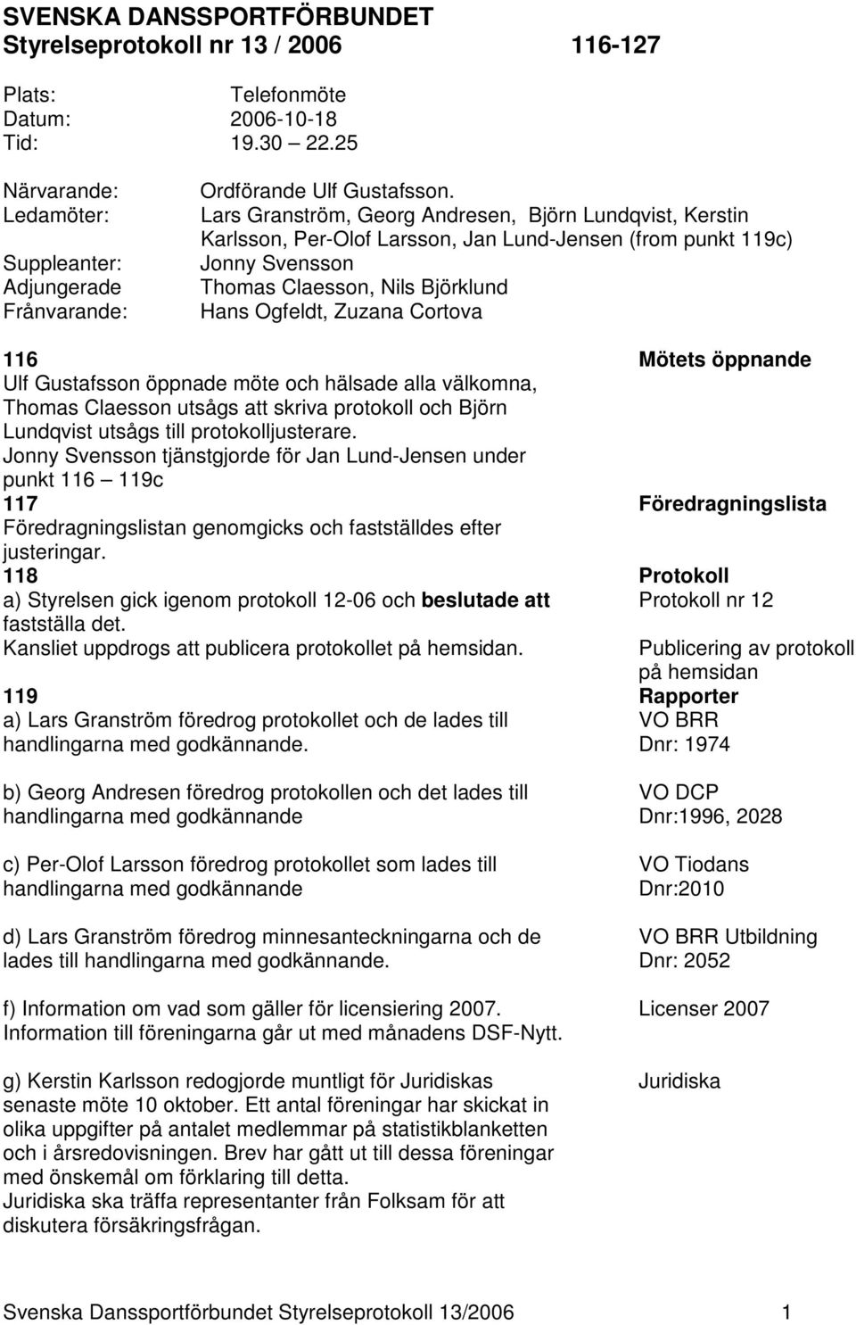 Lars Granström, Georg Andresen, Björn Lundqvist, Kerstin Karlsson, Per-Olof Larsson, Jan Lund-Jensen (from punkt 119c) Jonny Svensson Thomas Claesson, Nils Björklund Hans Ogfeldt, Zuzana Cortova 116