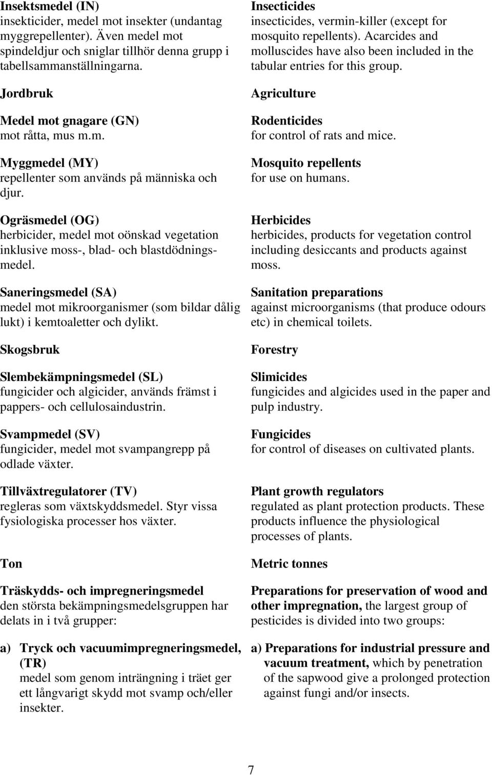 Ogräsmedel (OG) herbicider, medel mot oönskad vegetation inklusive moss-, blad- och blastdödningsmedel. Saneringsmedel (SA) medel mot mikroorganismer (som bildar dålig lukt) i kemtoaletter och dylikt.
