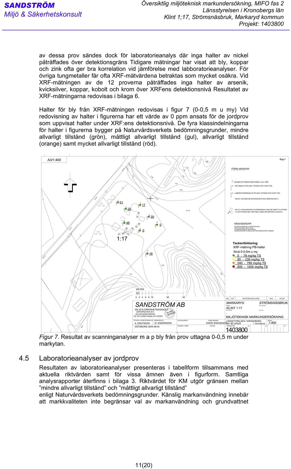 sändes dock för laboratorieanalys där inga halter av nickel påträffades över detektionsgräns Tidigare mätningar har visat att bly, koppar och zink ofta ger bra korrelation vid jämförelse med