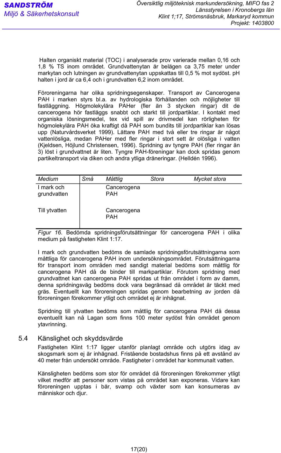 ph halten i jord är ca 6,4 och i grundvatten 6,2 inom området. Föroreningarna har olika spridningsegenskaper. Transport av Cancerogena PAH i marken styrs bl.a. av hydrologiska förhållanden och möjligheter till fastläggning.