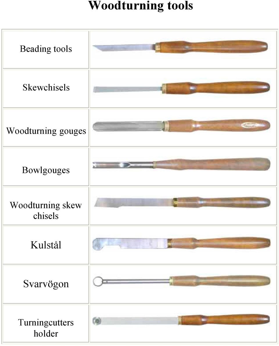 Bowlgouges Woodturning skew