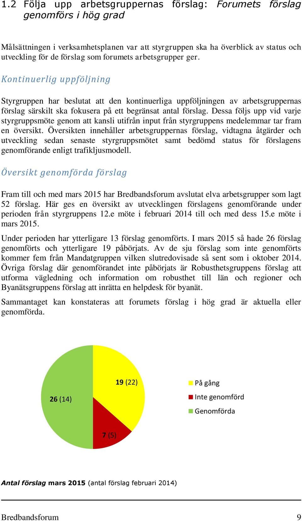 Dessa följs upp vid varje styrgruppsmöte genom att kansli utifrån input från styrgruppens medelemmar tar fram en översikt.