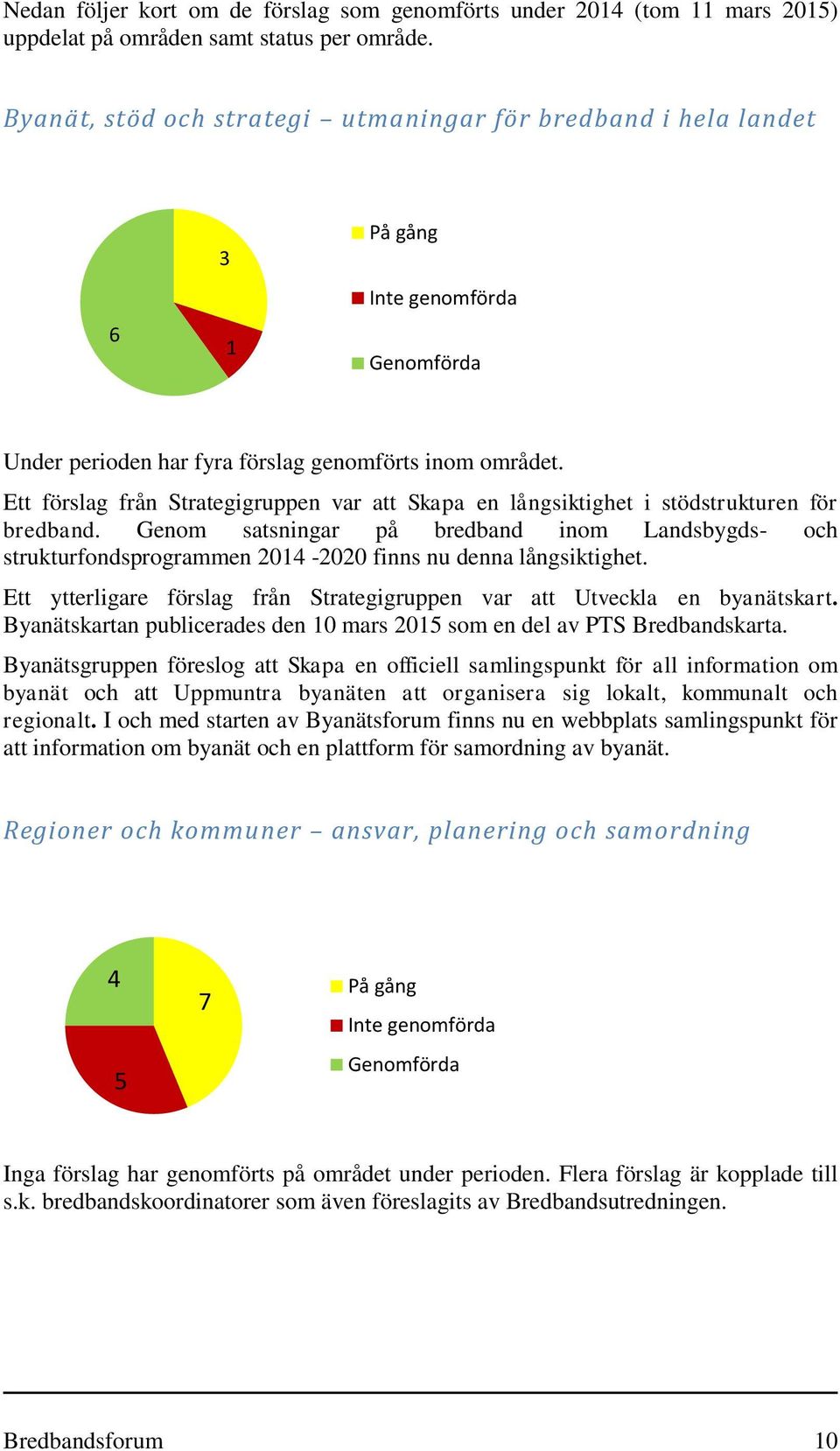 Ett förslag från Strategigruppen var att Skapa en långsiktighet i stödstrukturen för bredband.