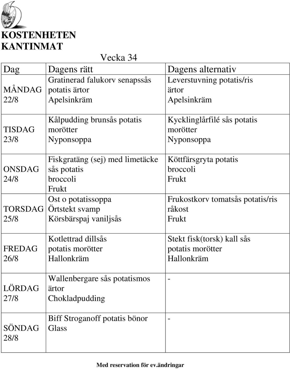 Körsbärspaj vaniljsås Kotlettrad dillsås potatis Wallenbergare sås potatismos Chokladpudding Biff Stroganoff potatis