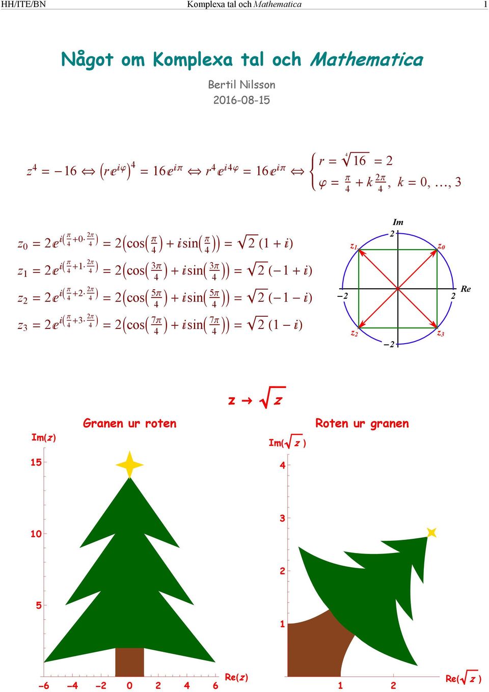 Π cos sin Π z Im z 0 z Π cos sin Π z Π cos 5 sin 5Π - Re z Π cos 7