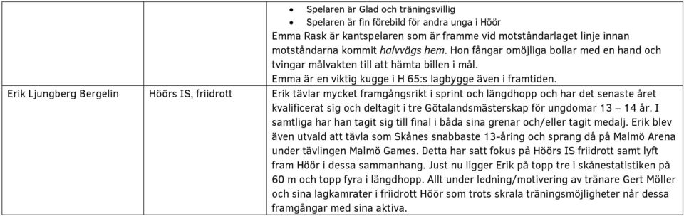 Erik Ljungberg Bergelin Höörs IS, friidrott Erik tävlar mycket framgångsrikt i sprint och längdhopp och har det senaste året kvalificerat sig och deltagit i tre Götalandsmästerskap för ungdomar 13 14