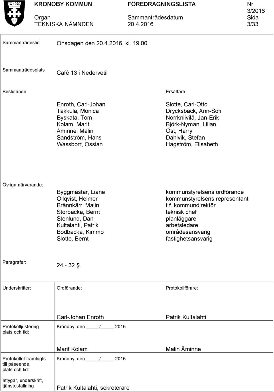 Drycksbäck, Ann-Sofi Norrkniivilä, Jan-Erik Björk-Nyman, Lilian Öst, Harry Dahlvik, Stefan Hagström, Elisabeth Övriga närvarande: Byggmästar, Liane Ollqvist, Helmer Brännkärr, Malin Storbacka, Bernt