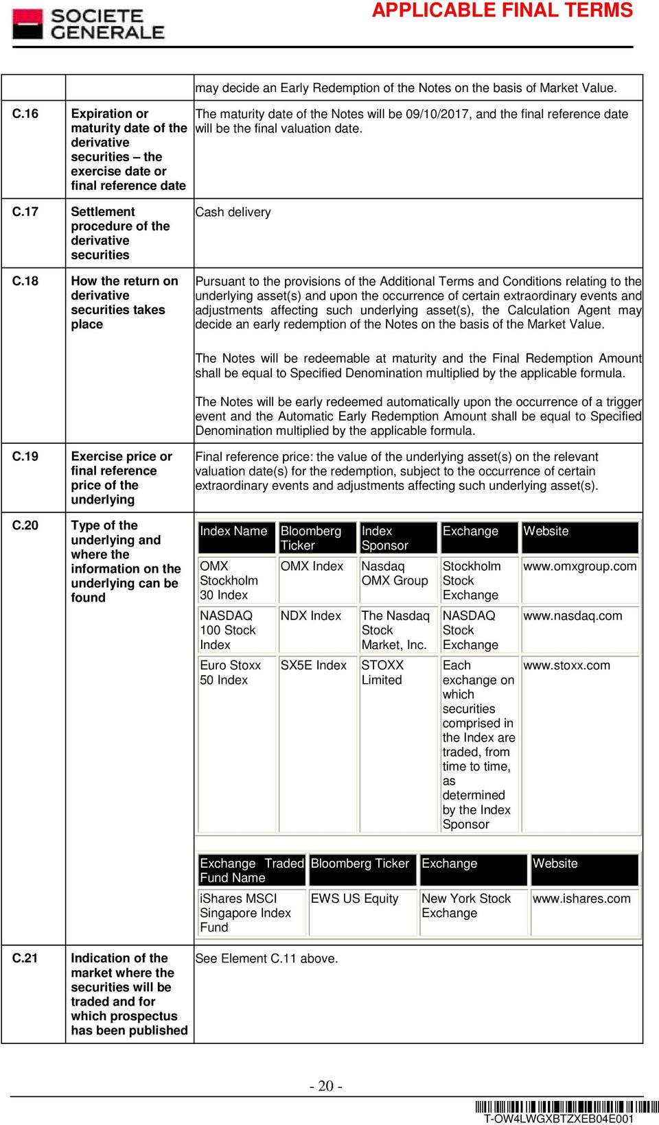 18 How the return on derivative securities takes place Cash delivery Pursuant to the provisions of the Additional Terms and Conditions relating to the underlying asset(s) and upon the occurrence of