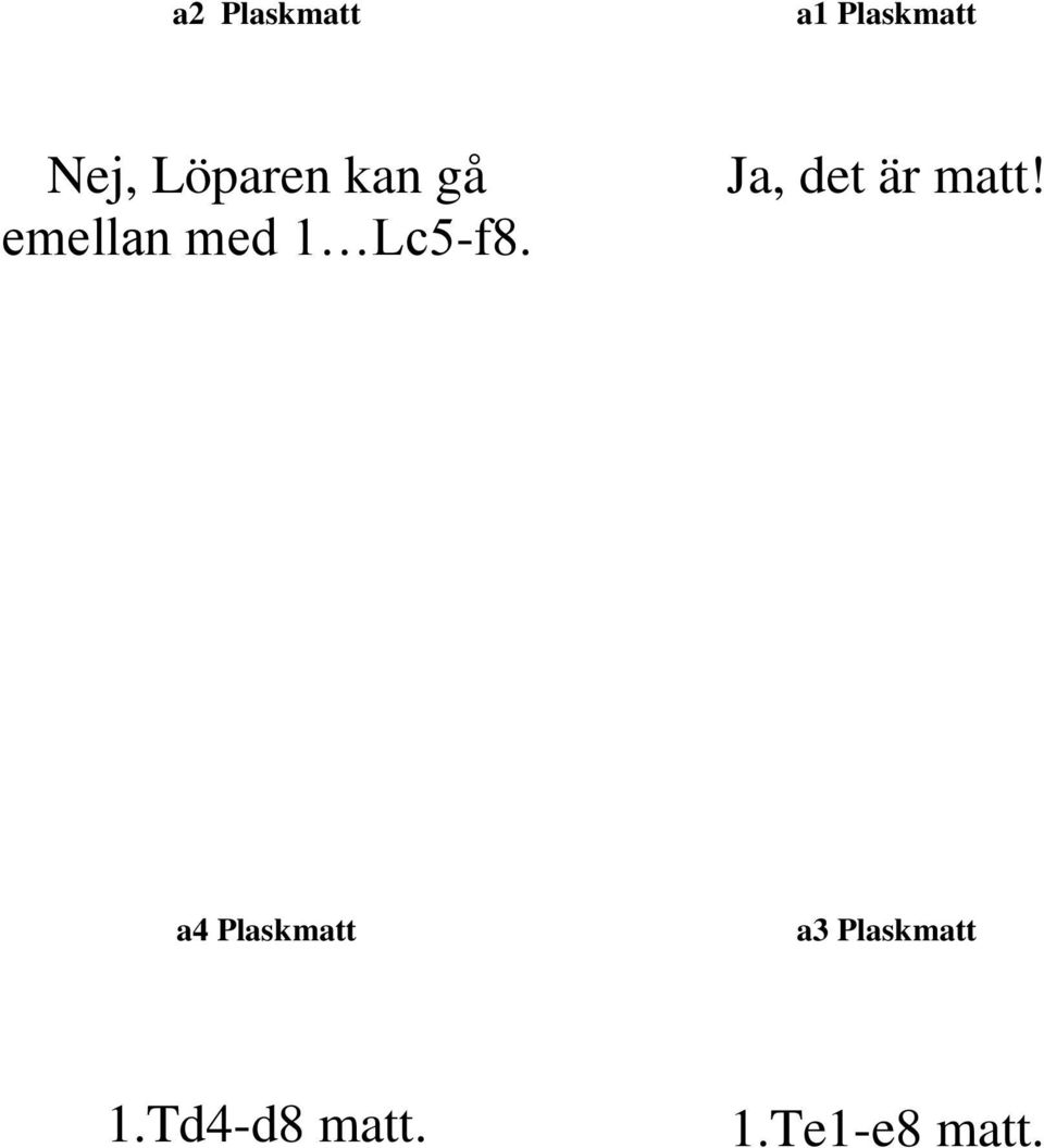 Lc5-f8. Ja, det är matt!