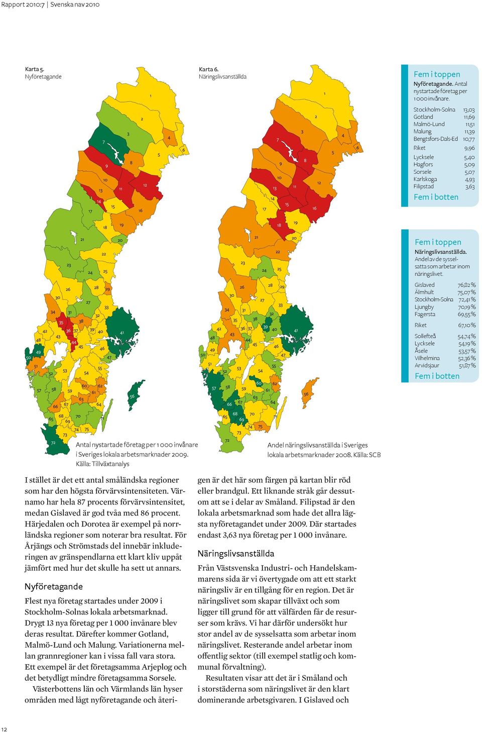 Näringslivsanställda. Andel av de sysselsatta som arbetar inom näringslivet.