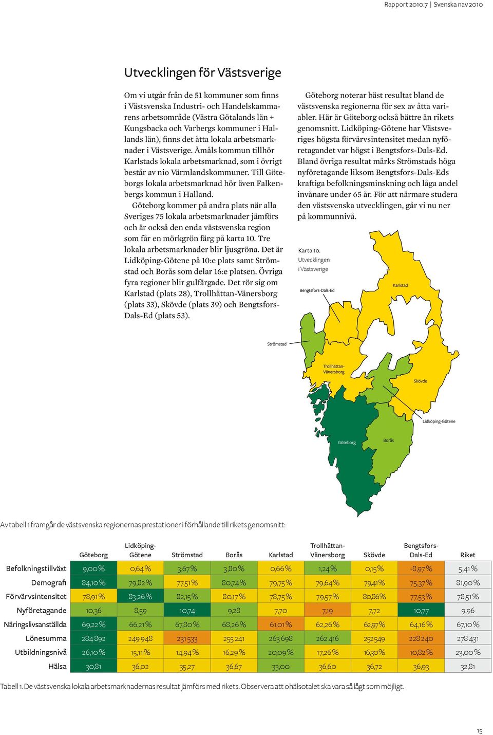 Till Göteborgs lokala arbetsmarknad hör även Falkenbergs kommun i Halland.