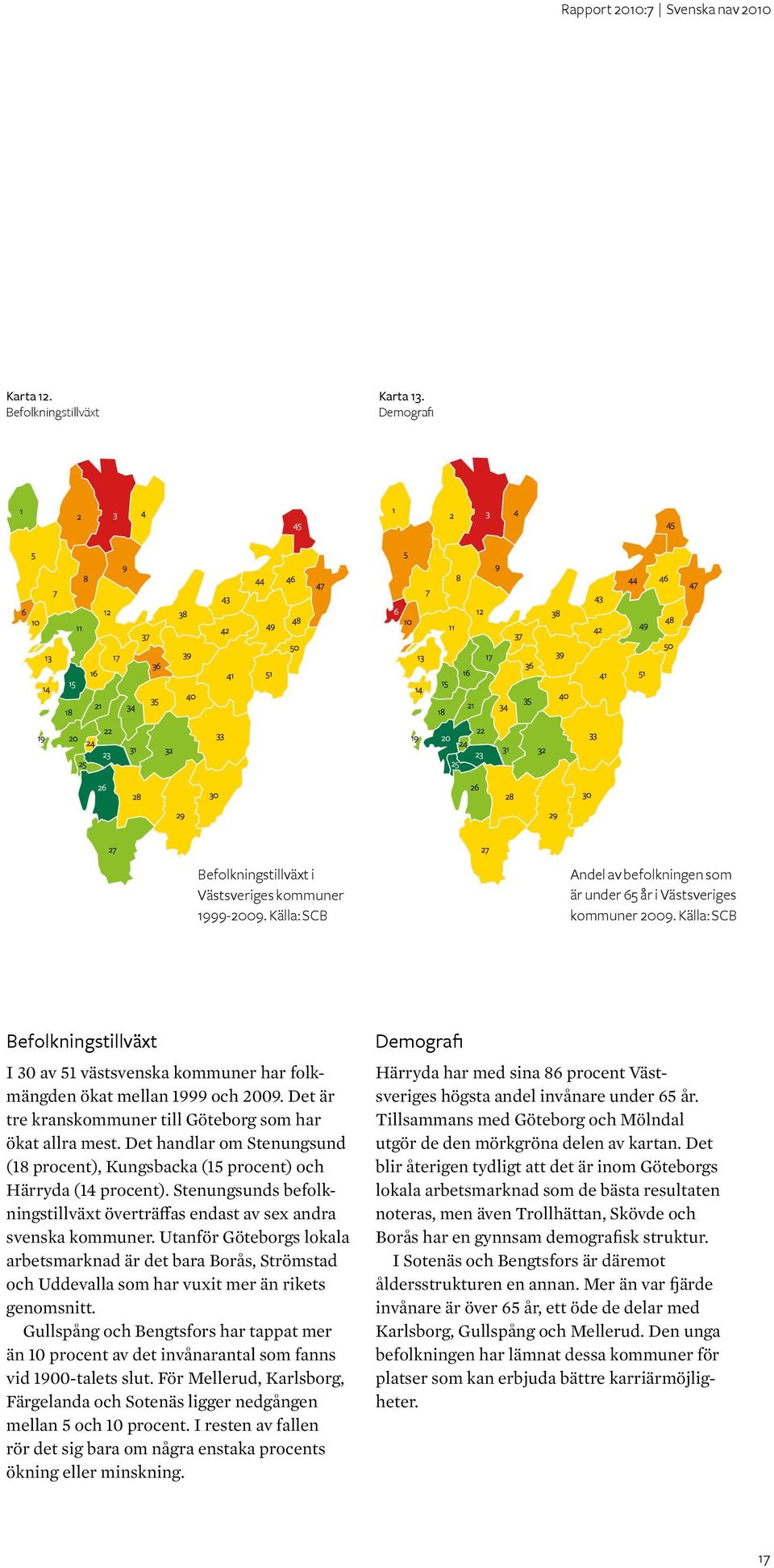 Det handlar om Stenungsund (18 procent), Kungsbacka (15 procent) och Härryda (14 procent). Stenungsunds befolkningstillväxt överträffas endast av sex andra svenska kommuner.
