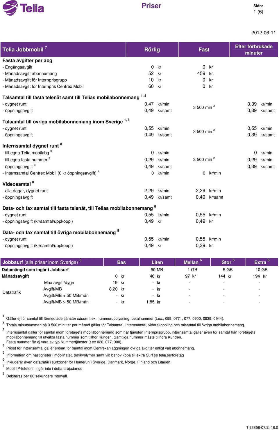 mobilabonnemang inom Sverige 1, 8 - dygnet runt 0,55 kr/min 0,55 3 500 min 2 kr/min Internsamtal dygnet runt 8 - till egna Telia mobilabg 3 0 kr/min 0 kr/min - till egna fasta nummer 3 0,29 kr/min 3