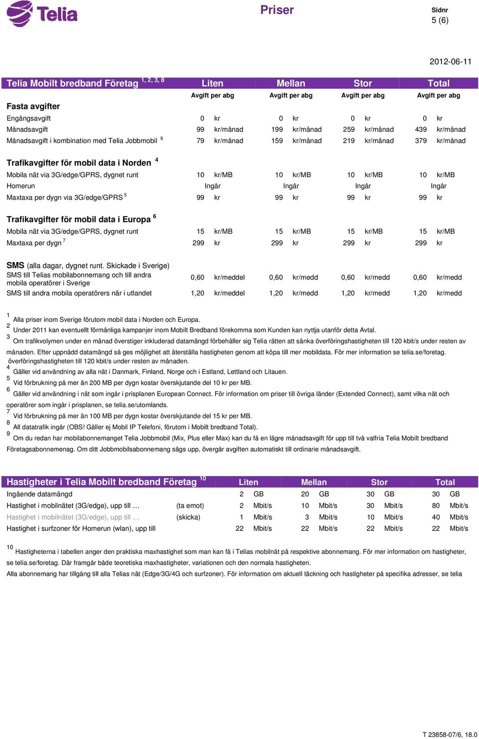 via 3G/edge/GPRS, dygnet runt 10 kr/mb 10 kr/mb 10 kr/mb 10 kr/mb Homerun Ingår Ingår Ingår Ingår Maxtaxa per dygn via 3G/edge/GPRS 5 99 kr 99 kr 99 kr 99 kr Trafikavgifter för mobil data i Europa 6