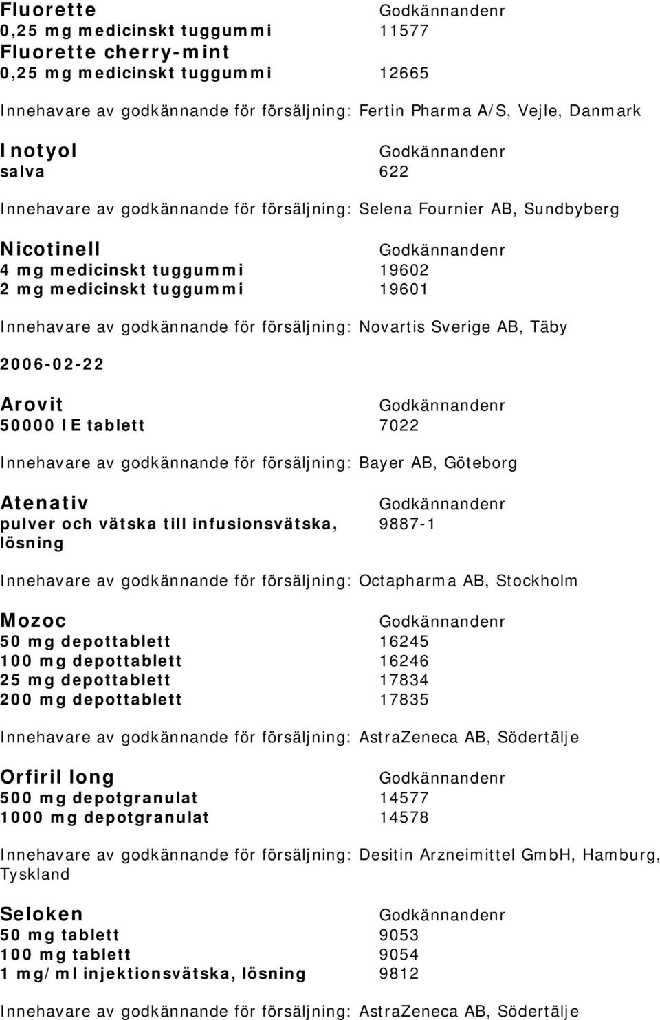 Sverige AB, Täby 2006-02-22 Arovit 50000 IE tablett 7022 Innehavare av godkännande för försäljning: Bayer AB, Göteborg Atenativ pulver och vätska till infusionsvätska, 9887-1 lösning Innehavare av