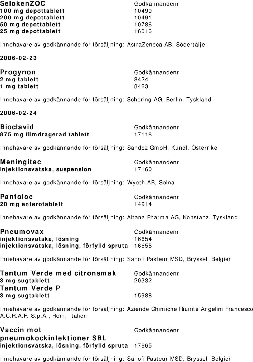 för försäljning: Sandoz GmbH, Kundl, Österrike Meningitec injektionsvätska, suspension 17160 Innehavare av godkännande för försäljning: Wyeth AB, Solna Pantoloc 20 mg enterotablett 14914 Innehavare