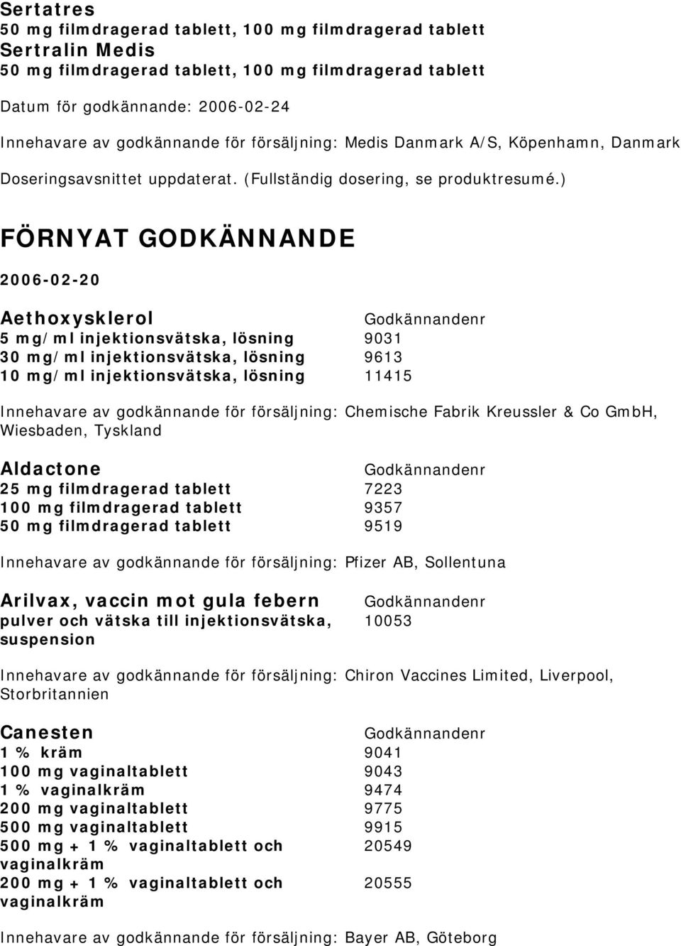 godkännande för försäljning: Chemische Fabrik Kreussler & Co GmbH, Wiesbaden, Tyskland Aldactone 25 mg filmdragerad tablett 7223 100 mg filmdragerad tablett 9357 50 mg filmdragerad tablett 9519