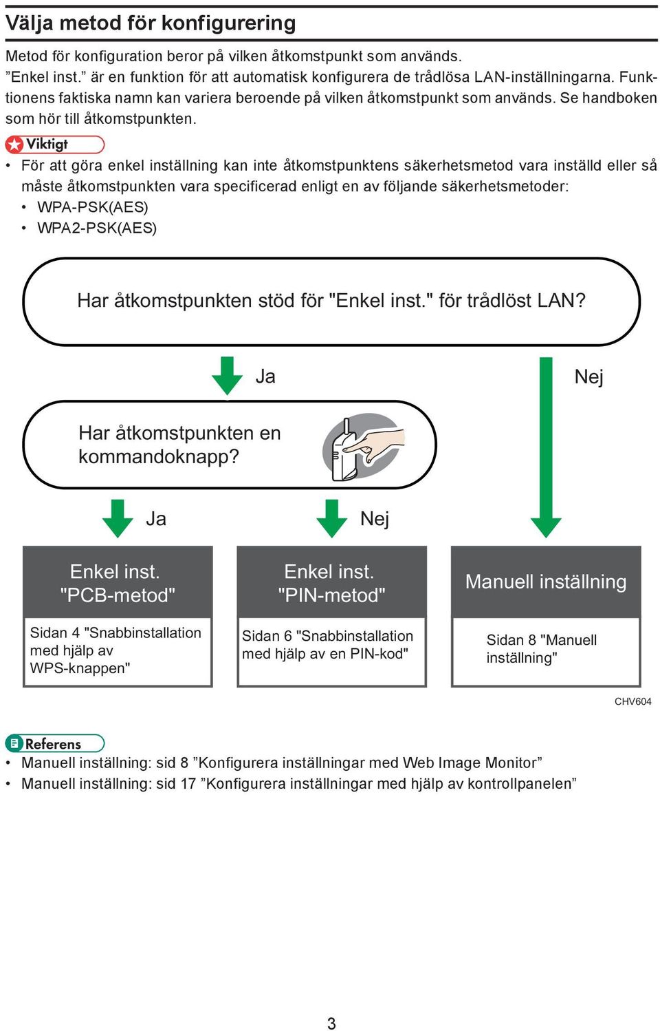 För att göra enkel inställning kan inte åtkomstpunktens säkerhetsmetod vara inställd eller så måste åtkomstpunkten vara specificerad enligt en av följande säkerhetsmetoder: WPA-PSK(AES) WPA2-PSK(AES)