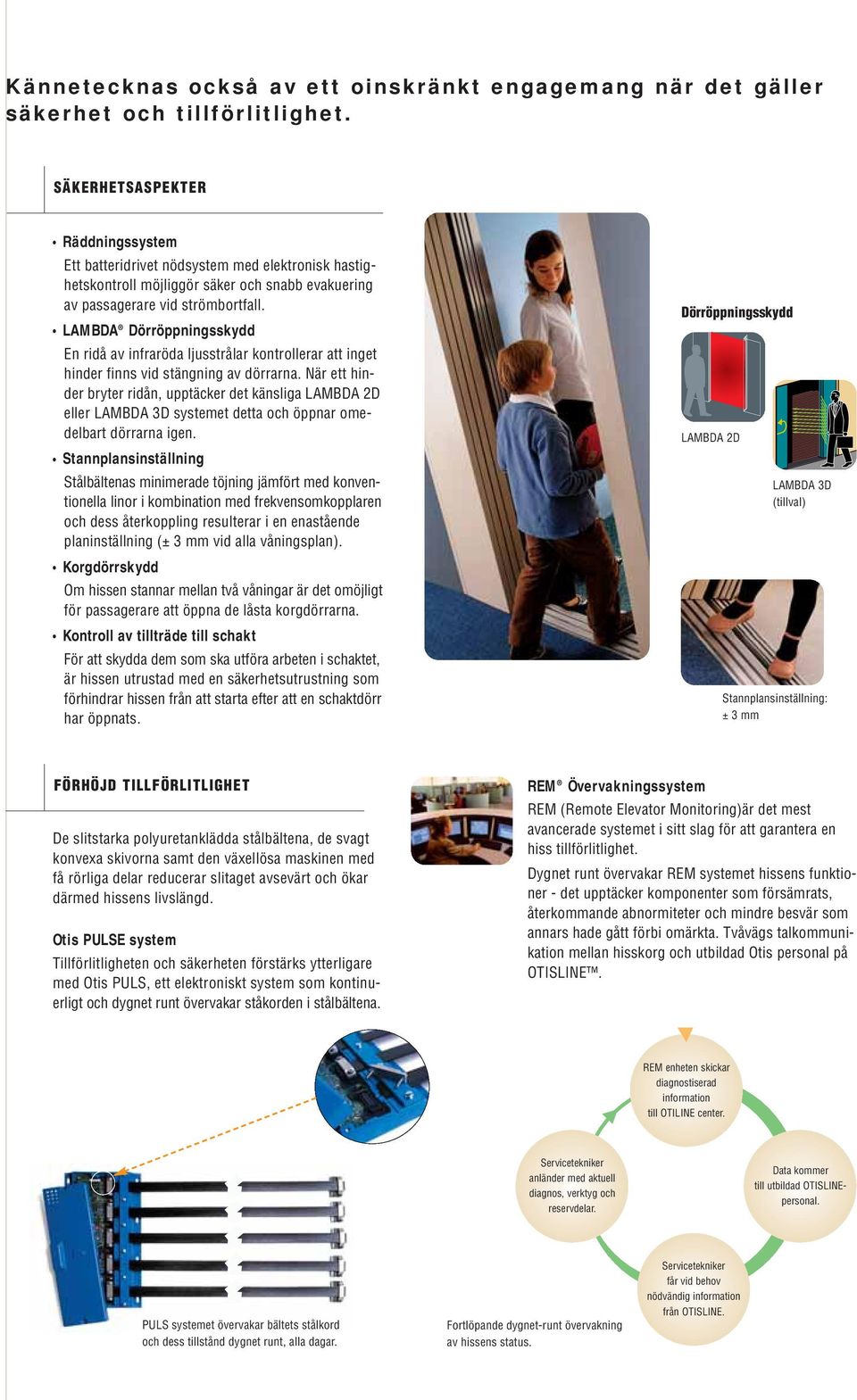 LAMBDA Dörröppningsskydd En ridå av infraröda ljusstrålar kontrollerar att inget hinder finns vid stängning av dörrarna.