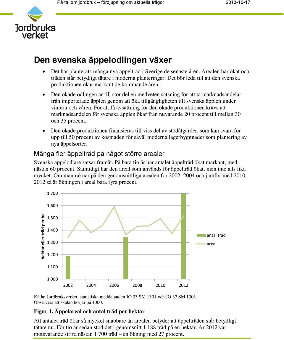 Den ökade odlingen är till stor del en medveten satsning för att ta marknadsandelar från importerade äpplen genom att öka tillgängligheten till svenska äpplen under vintern och våren.