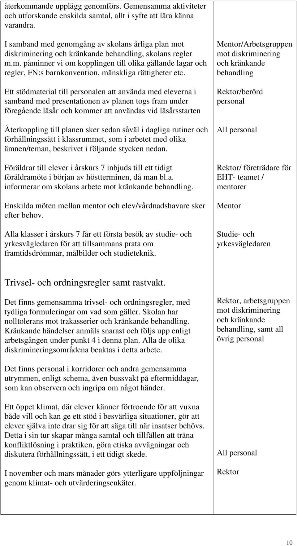 Ett stödmaterial till personalen att använda med eleverna i samband med presentationen av planen togs fram under föregående läsår och kommer att användas vid läsårsstarten Återkoppling till planen