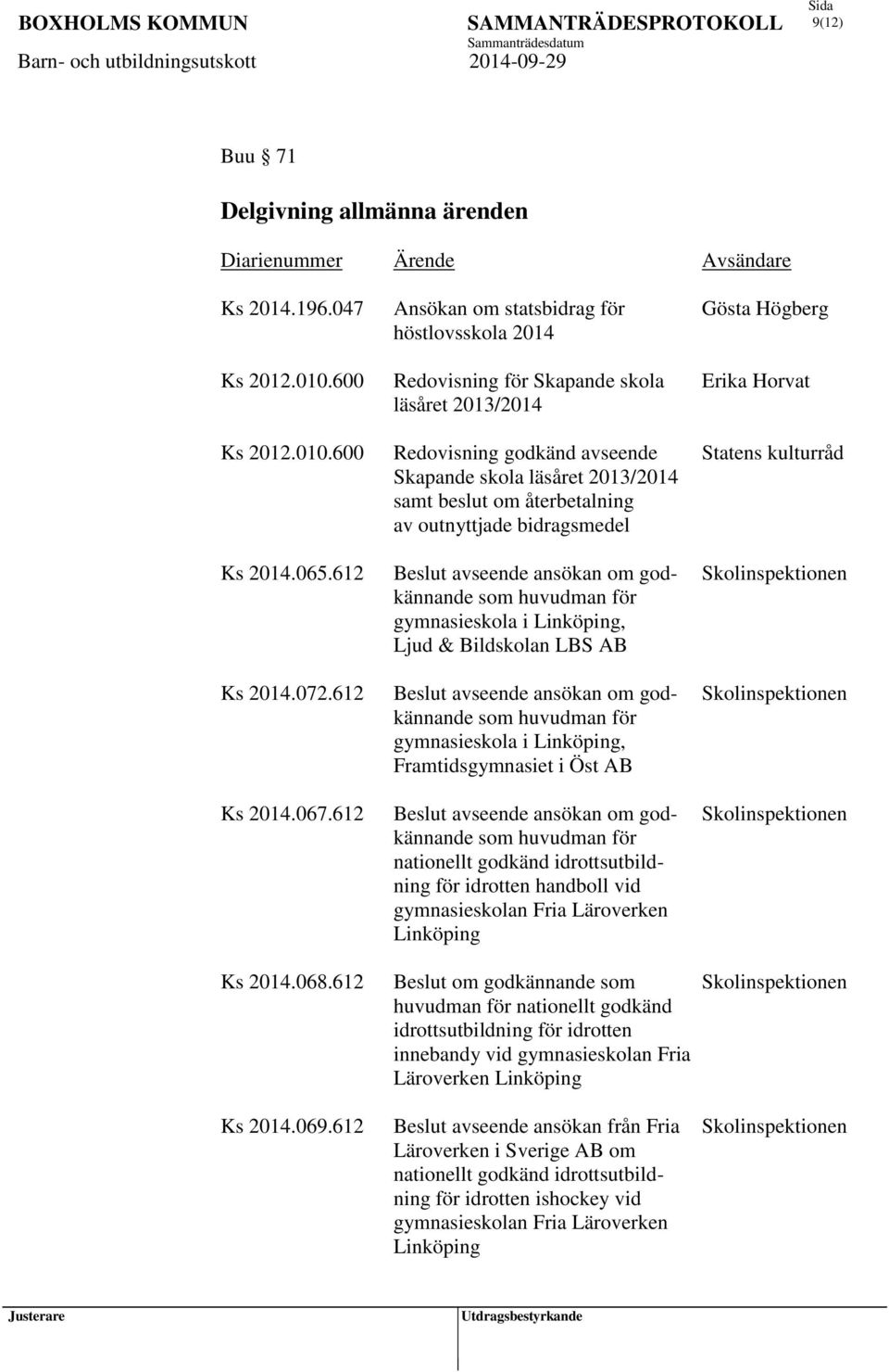 600 Redovisning godkänd avseende Statens kulturråd Skapande skola läsåret 2013/2014 samt beslut om återbetalning av outnyttjade bidragsmedel Ks 2014.065.