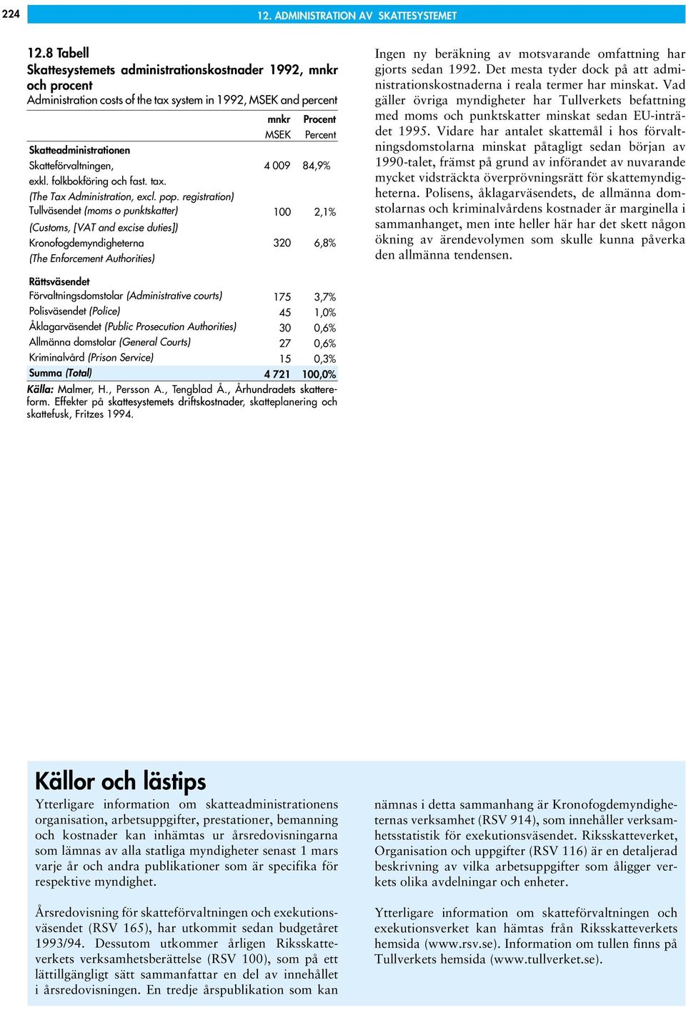 Skatteförvaltningen, 4 009 84,9% exkl. folkbokföring och fast. tax. (The Tax Administration, excl. pop.