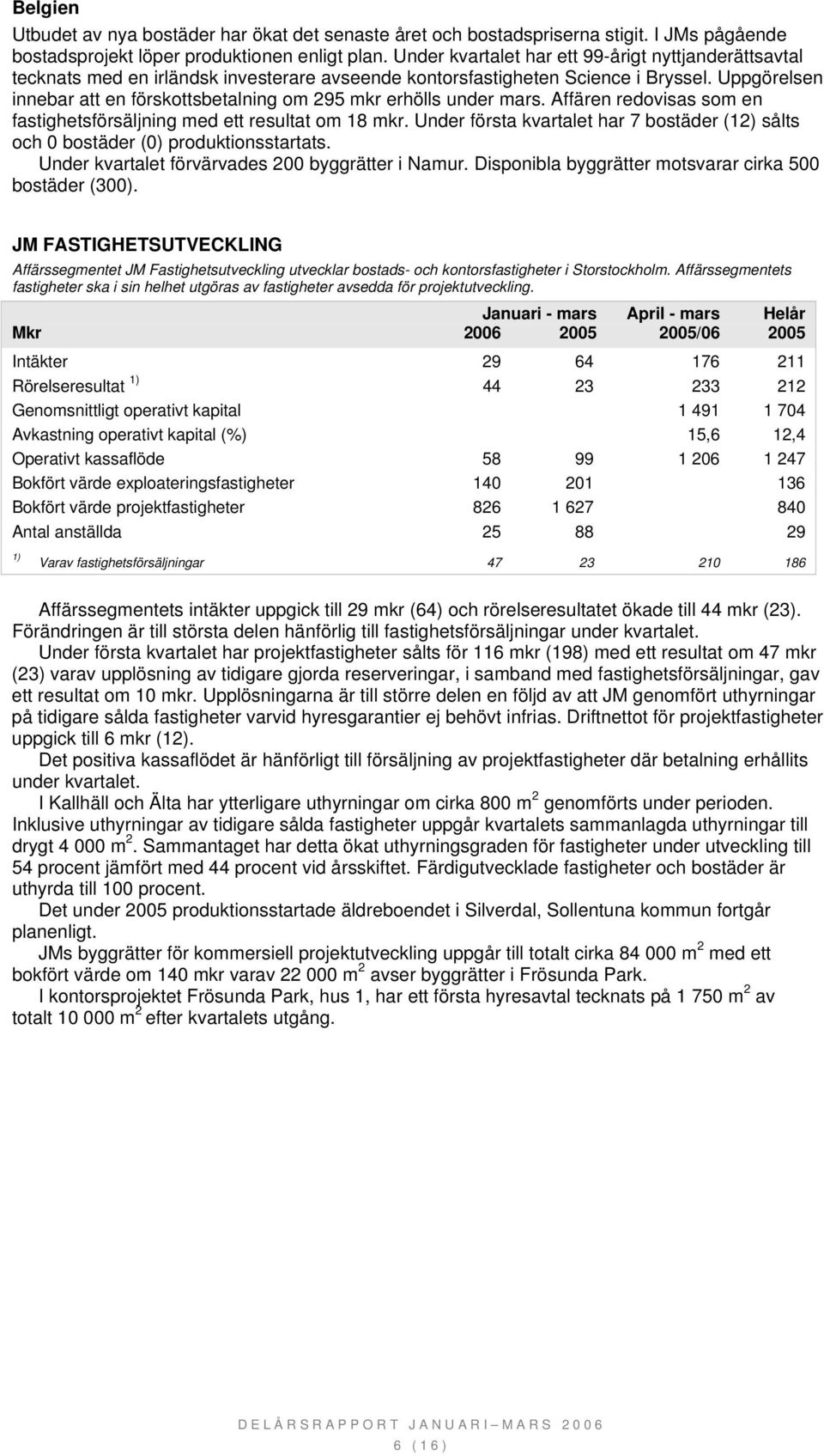 Uppgörelsen innebar att en förskottsbetalning om 295 mkr erhölls under mars. Affären redovisas som en fastighetsförsäljning med ett resultat om 18 mkr.