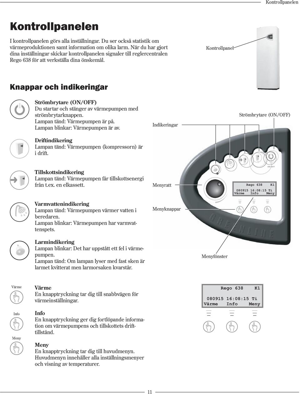 Kontrollpanel Knappar och indikeringar Strömbrytare (ON/OFF) Du startar och stänger av värmepumpen med strömbrytarknappen. Lampan tänd: Värmepumpen är på. Lampan blinkar: Värmepumpen är av.