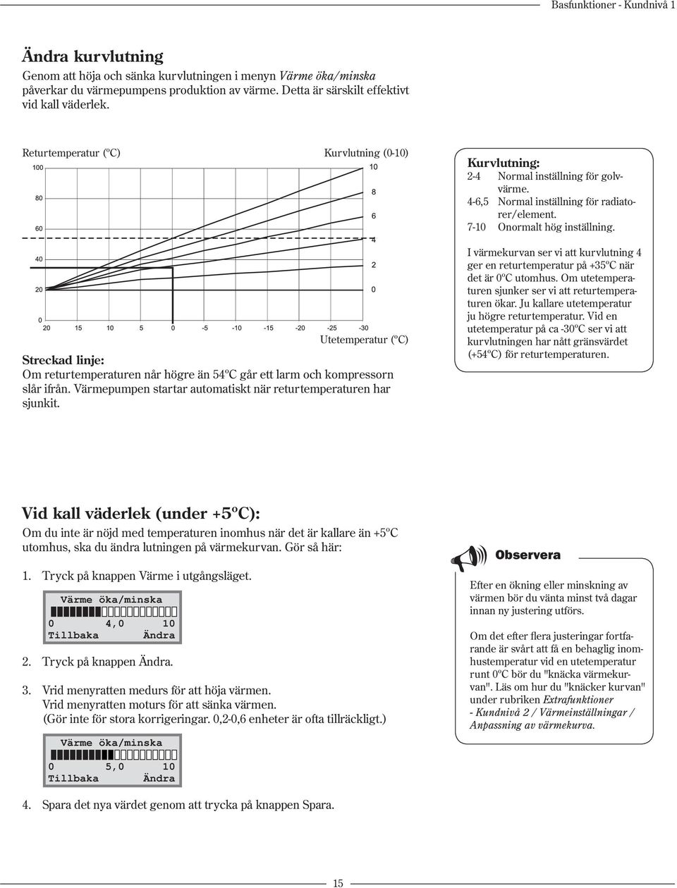 Returtemperatur (ºC) Kurvlutning (0-10) Utetemperatur (ºC) Streckad linje: Om returtemperaturen når högre än 54ºC går ett larm och kompressorn slår ifrån.