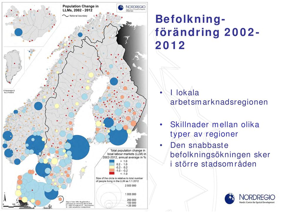 olika typer av regioner Den snabbaste