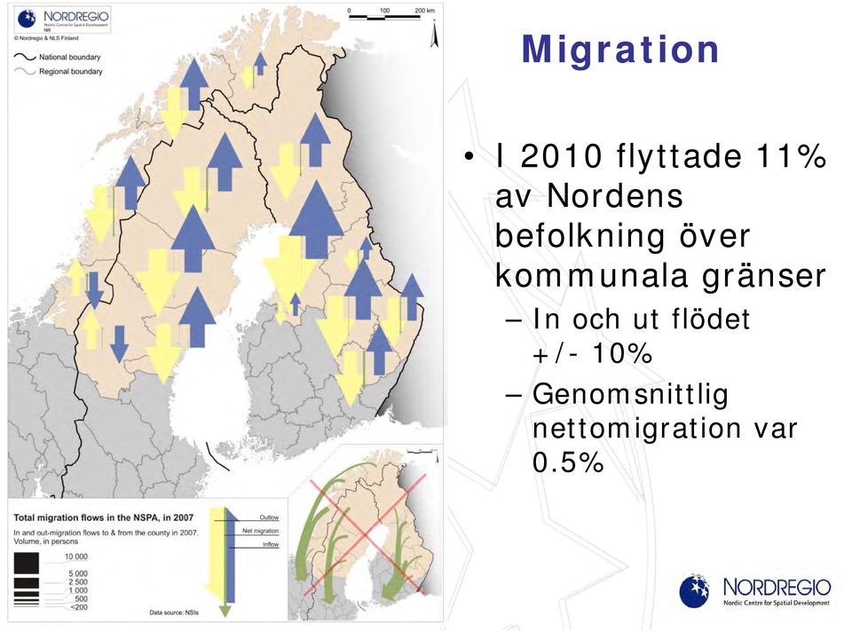 gränser In och ut flödet +/- 10%